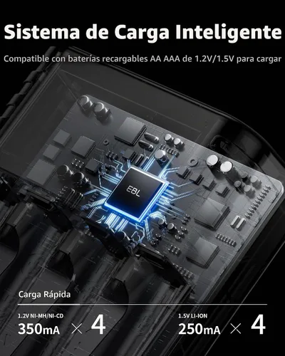 Vista 5 de EBL Cargador de batería universal, cargador de batería AA AAA de 1.5 V y 1.2 V con carga rápida tipo C, ranura independiente para baterías AA AAA