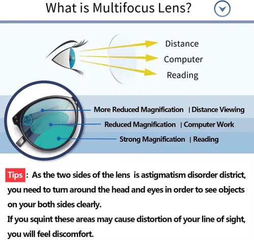 Vista 2 de Amorays Lentes de sol progresivos de lectura multienfoque para mujer, protección UV, parte superior multifocal, lectores solares trifocales