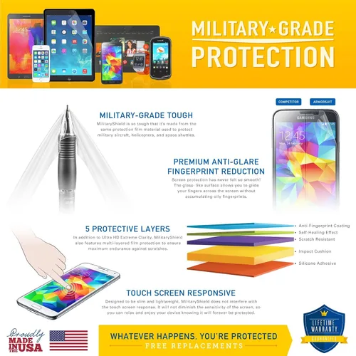 Vista 2 de armorsuit Nintendo Switch Protector de visualización plena cobertura militaryshield para Nintendo Switch Vida Reemplazo anti-bubble Ultra HD