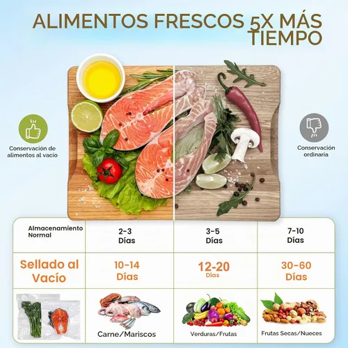 Vista 2 de 20 bolsas de sellado al vacío, bolsas reutilizables para sellar al vacío para alimentos, bolsas con cremallera al vacío sin BPA, bolsas Sous Vide