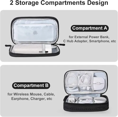 Vista 3 de Bevegekos Kit de tecnología de viaje, bolsa organizadora de transporte universal para pequeños dispositivos electrónicos y accesorios, resistente al