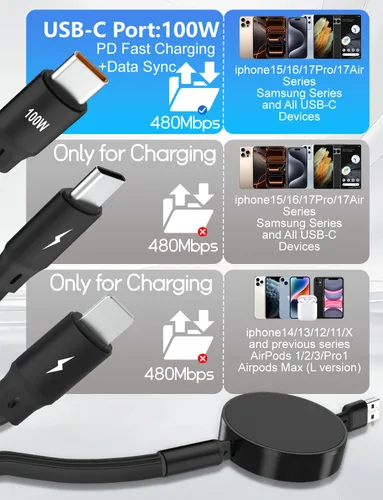 Vista 3 de Herfair Cable USB C retráctil de 5 A/100 W, cable de carga múltiple 3 en 1, cable de carga rápida para iPhone, iPad, Android, tableta, laptop