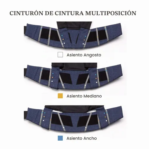 Vista 7 de LÍLLÉbaby Serenity Airflow Portabebé de seis posiciones ergonómico con bolsa convertible