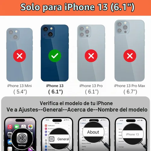 Vista 2 de iCoverCase Compatible con iPhone 13 Funda de Teléfono con Portarjetas, Funda Billetera para Mujeres y Hombres Bloqueo RFID Funda Protectora de Cuero