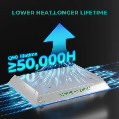 Vista 6 de MARS HYDRO Kit completo de tienda de cultivo de 2 x 2 con ventilador de 10 velocidades, luz LED TS600 de 100 W de espectro completo, 24 x 24 x 55