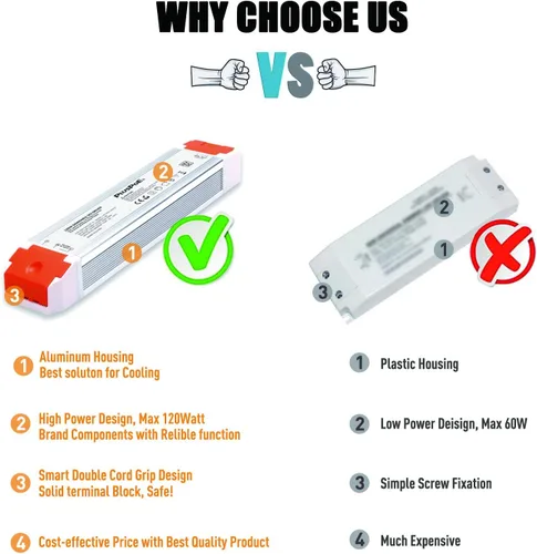 Vista 3 de Controlador LED regulable de 12 V, 120 V CA a DC12 V 120 W Triac ELV/MLV transformador LED compatible con interruptores Lutron y Leviton, fuente