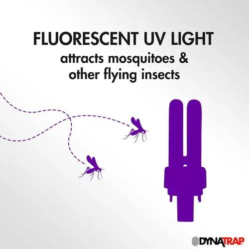Vista 5 de Bombilla de Repuesto UV DynaTrap Para Trampas de Mosquitos Compatible con Múltiples Modelos Paquete de 2