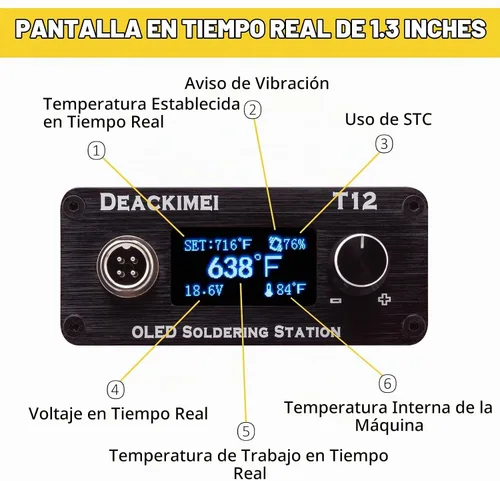 Vista 6 de Estación de soldador inalámbrico para batería Dewalt 20V Max, temperatura ajustable, suspensión automática y protección de bajo voltaje, conversión