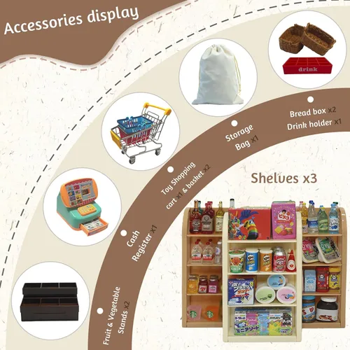 Vista 2 de Juego de 180 Piezas de Mini Carrito de Compras - Accesorios de Juguete para Casa de Muñecas de Supermercado de Simulación con Caja Registradora