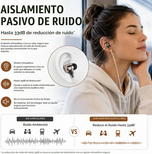 Vista 4 de Sephia SP3060VC - Auriculares con cable y micrófono, auriculares intrauditivos con graves profundos y aislamiento de ruido, controladores de 10mm