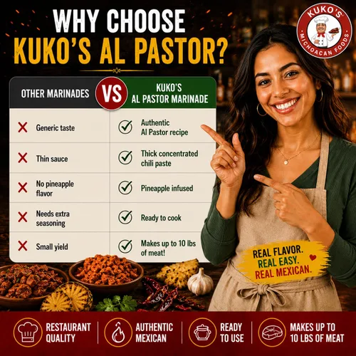 Vista 8 de Al Pastor Adobo Adobo Salsa de cocina Pasta de chile Comercial Usado Pollo Carne Vegano (marrón, Al Pastor Adobo adobo)