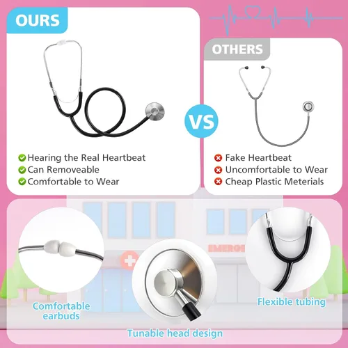 Vista 4 de Disfraz de médico para niños, disfraz de juego de rol para niños pequeños con accesorios Azul