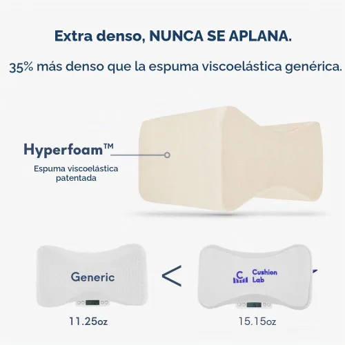 Vista 4 de Cushion Lab Almohada ortopédica extra densa para la rodilla para aliviar el dolor de espalda, dolor de piernas, cadera, embarazo, ciática y dolor