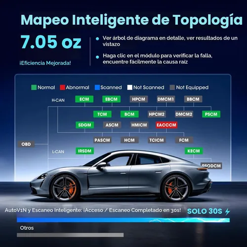 Vista 4 de Launch Escáner del OEM de la élite de X431 PAD VII, herramienta