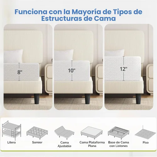 Vista 8 de Yaheetech Colchón individual de 8 pulgadas, colchón de espuma viscoelástica de gel refrescante de 3 capas (paquete de 2)