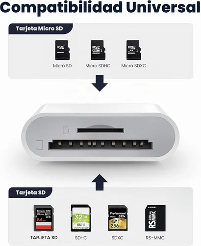 Vista 3 de Cámara Trail USB C Lector de tarjetas SD, ChiaoPio 2 en 1 USB-C a adaptador de tarjeta de memoria con SD MicroSD de doble ranura compatible