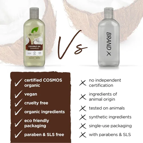 Vista 4 de Organic Doctor Champú de aceite de coco virgen orgánico, 9 onzas líquidas