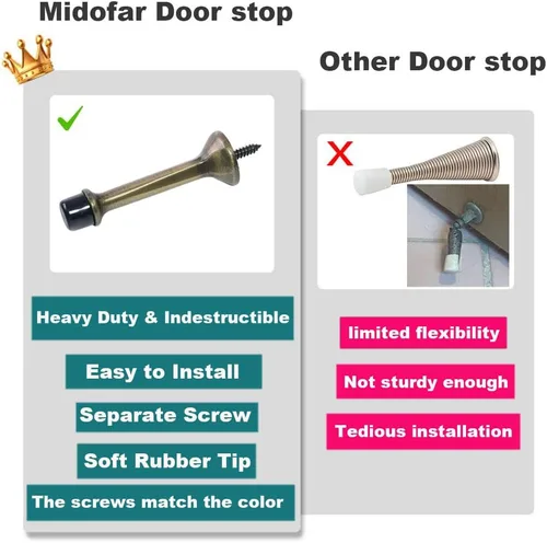 Vista 6 de Triumph Hardware Tope de puerta de bronce antiguo rígido resistente de 3 pulgadas con punta de goma suave, tope de puerta sólido de metal