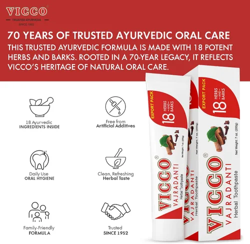 Vista 4 de Vicco Vajradanti - Pasta de dientes ayurvédica de hierbas para el cuidado bucal y la salud de las encías por Vicco – 70 años Legacy of Ayurveda