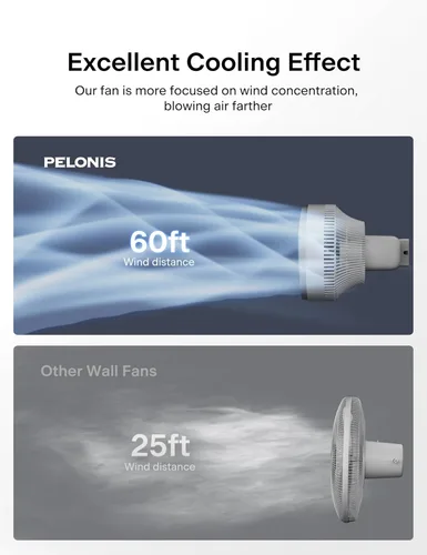 Vista 6 de PELONIS Ventilador oscilante de pared para interiores de 12 pulgadas con Gris