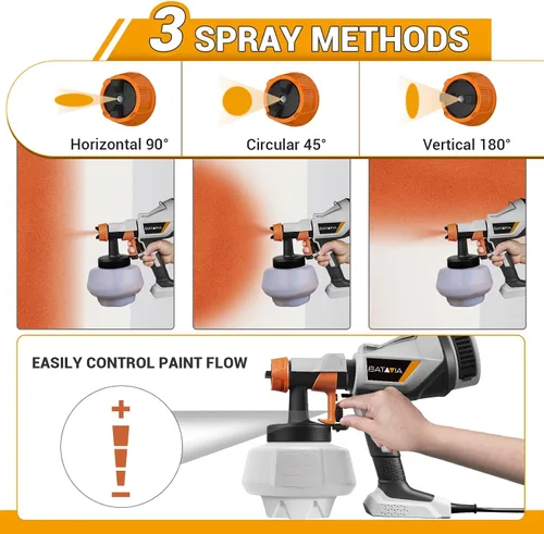 Vista 2 de Pulverizador de pintura - BATAVIA HVLP Pistola eléctrica de pintura en aerosol, contenedor de alta capacidad de 1200 ml, fácil de limpiar, 4