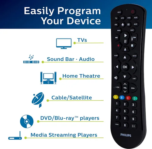 Vista 2 de Control remoto Philips universal, para Samsung 6 dispositivos Negro