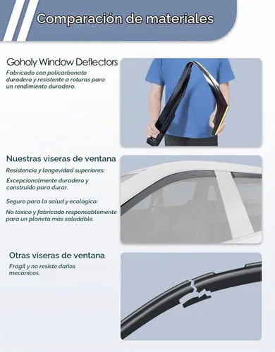 Vista 5 de Protectores de lluvia de ventana para Chevy Express Van y GMC Savana 2500
