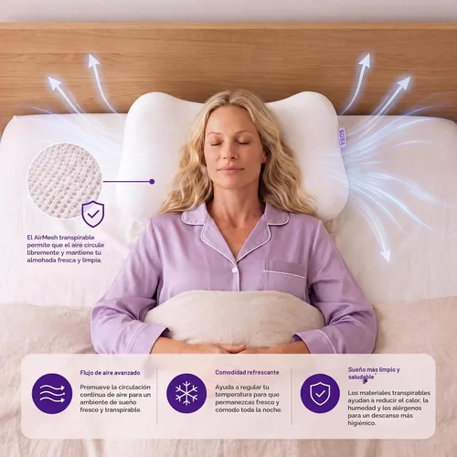 Vista 6 de Cloud - Almohada cervical ergonómica, espuma viscoelástica para Contorno de felpa suave para dormir de lado y de espalda, funda CleanWeave lavable