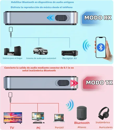 Vista 6 de Receptor transmisor Bluetooth KAIY para TV a auriculares Adaptador Bluetooth AUX 2 en 1 para AirPods/Auriculares de avión, Receptor Bluetooth