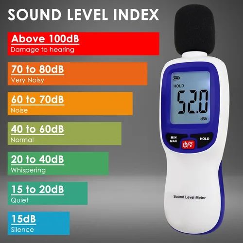Vista 3 de Medidor de decibelios inalámbrico, medidor de nivel de sonido Bluetooth con registro de datos de aplicaciones y alarma, probador de sonido de audio