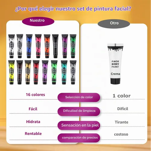 Vista 4 de Pintura del cuerpo de la cara de 16 colores, sistema a base de agua