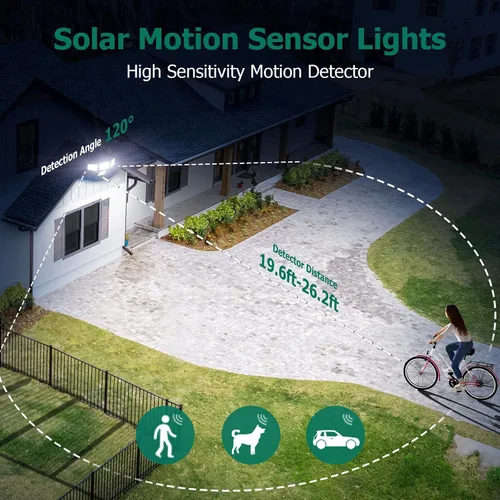 Vista 3 de Luces solares de 4500 lm para exteriores, 4 cabezales ajustables, luces con sensor de movimiento, 3 modos, luces de pared de seguridad solar