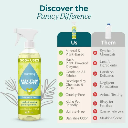 Vista 7 de Puracy Removedor de manchas para ropa de bebé y pañales de tela, artículos esenciales imprescindibles para bebés recién nacidos, spray de lavandería