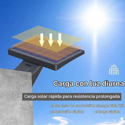 Vista 7 de Luces solares al aire libre con sensor de movimiento - Luz de pared de 4 modos con control remoto, 1050LM IP65 impermeable, lámpara de seguridad