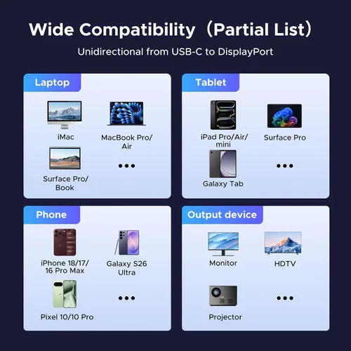 Vista 6 de UGREEN Unidirectional USB C to DisplayPort 1.4 Cable 8K@60Hz 4K@240Hz 3.3FT Cable Thunderbolt 5/4/3 a DisplayPort de 32.4 Gbps, compatible