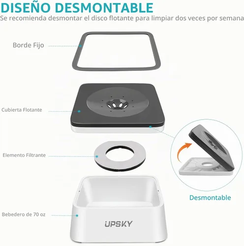 Vista 2 de UPSKY - Cuenco de agua antiderrames de 70 onzas para perros, alimentador