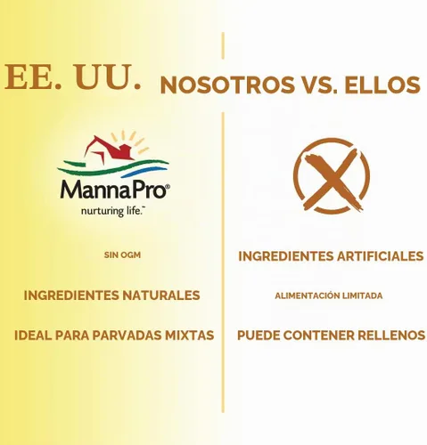 Vista 6 de Manna Pro Ultimate Chicken Scratch Feed, Alimento de Grano Nutritivo Rico en Nutrientes para Pollos y Aves de Corral, Mezcla Natural Multigrano