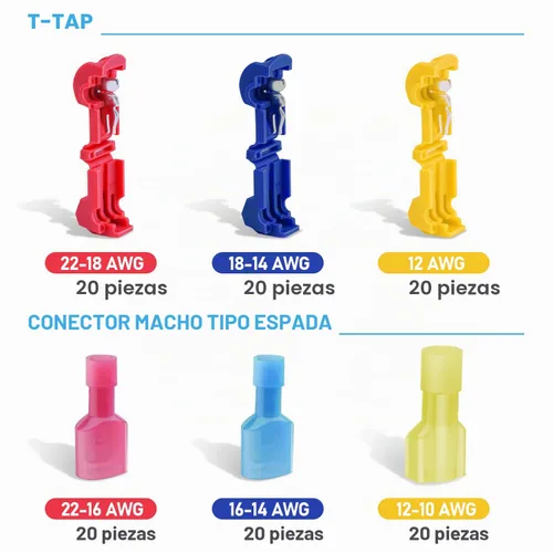 Vista 5 de TICONN 120 Piezas Conectores de Cable T Tap, Conector de Empalme Rápido de Cable T, Conectores T para Cableado con Estuche de Almacenamiento