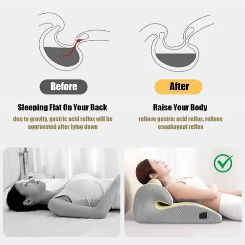 Vista 7 de Almohada multifuncional para parejas, almohada de cuña de cama, espuma viscoelástica, suave, para dormir, inclinada y acostada, almohada de estómago