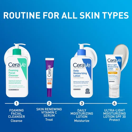 Vista 8 de CeraVe Loción hidratante diaria para piel seca, loción corporal y hidratante facial con ácido hialurónico y ceramidas, hidratante diario, sin