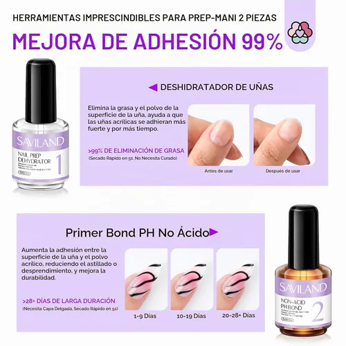 Vista 3 de Kit de gel para uñas de secado rápido Saviland - Gel duro formador rosa claro con mini luz UV, geles superiores, deshidratador, imprimación