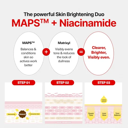 Vista 7 de INFODPLUS Suero tonificante avanzado con ácido tranexámico, decoloración intensiva de manchas oscuras y cuidado del tono desigual, niacinamida