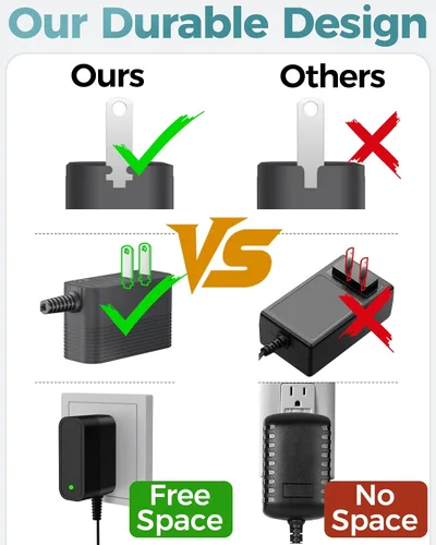 Vista 4 de Cable de alimentación DC 9V Reemplazo universal con 10 conectores intercambiables Compatible con equipos de 100mA 200mA 300mA 400mA 500mA 600mA