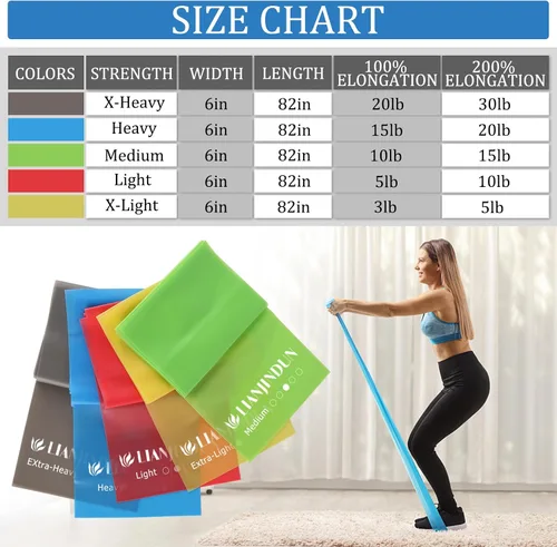 Vista 2 de 5-Piece Resistance Bands Set, 5.9 ft, Latex-Free for Exercise and Therapy Elastic Bands for Stretching, Physical Therapy, Yoga, Pilates and Home