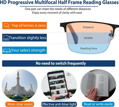 Vista 2 de K.LAVER Gafas de lectura fotocrómicas progresivas duraderas de Multifocus para hombres Lector multifocal de transición de luz azul
