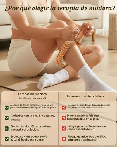 Vista 4 de ONUEMP - Masajeadores de lipedema para muslo, pantorrilla, cintura y glúteos Cellulite Massage Tool, Wood Therapy Massage Tools Maderoterapia Kit