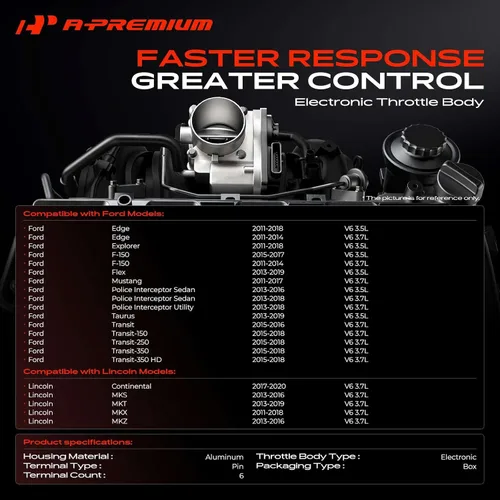 Vista 2 de A-Premium Cuerpo electrónico del acelerador compatible con Ford y Lincoln