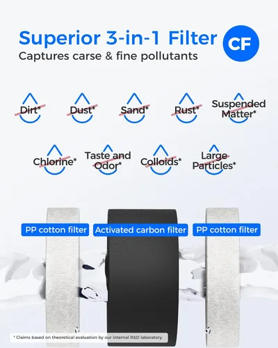 Vista 3 de Waterdrop Filtro G3-2CFCB, repuesto para sistema de ósmosis inversa Waterdrop G3-W, G3P600 y G3P800, paquete de 2 filtros G3-N1CF y 1 filtro