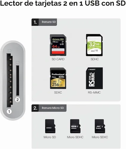 Vista 2 de Lector de Tarjetas SD USB C, WNXSLOAD Adaptador de Tarjetas SD con Ranuras Duales SD MicroSD para iPhone 15 16 iPad Mac MacBook Laptop, Lector