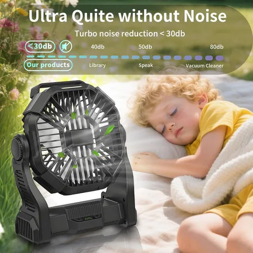 Vista 5 de Ventilador portátil recargable de 25400 mAh, ventilador alimentado por batería sin cable con linterna LED, USB C, operado por batería para viajes